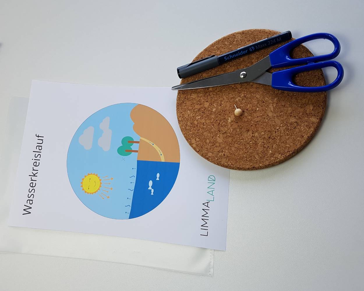 Wasserkreislauf DIY  Wasserkreislauf DIY