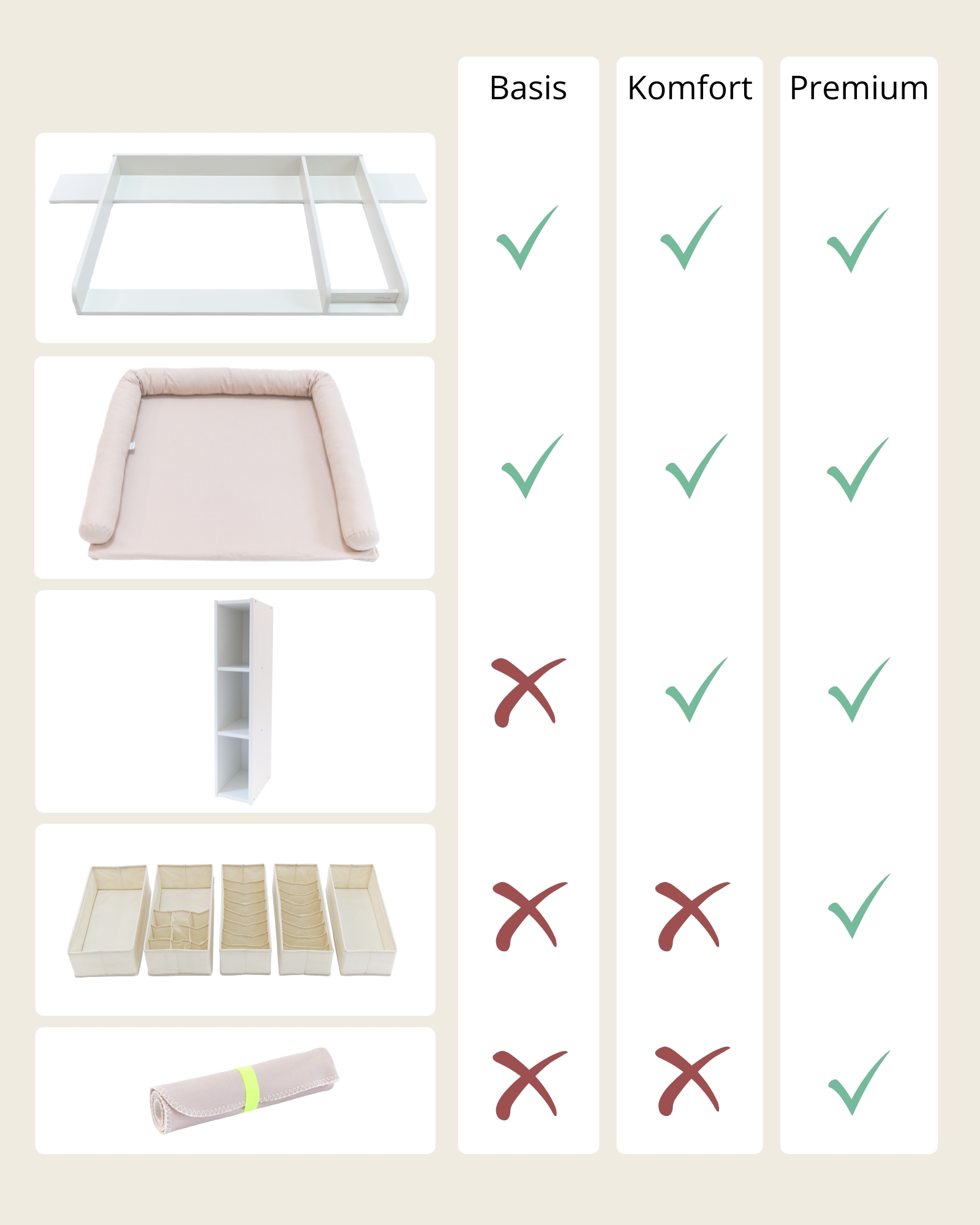 Wickelset Übersicht HEMNES 160