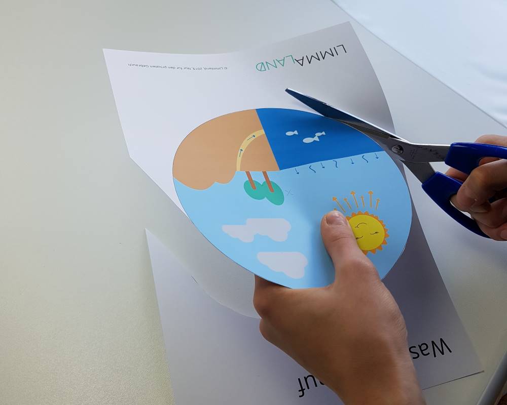 Wasserkreislauf DIY Anleitung Wasserkreislauf DIY Anleitung