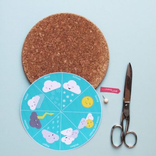 Wetteruhr basteln Ikea hack Zubehör Wetteruhr basteln Ikea hack Zubehör