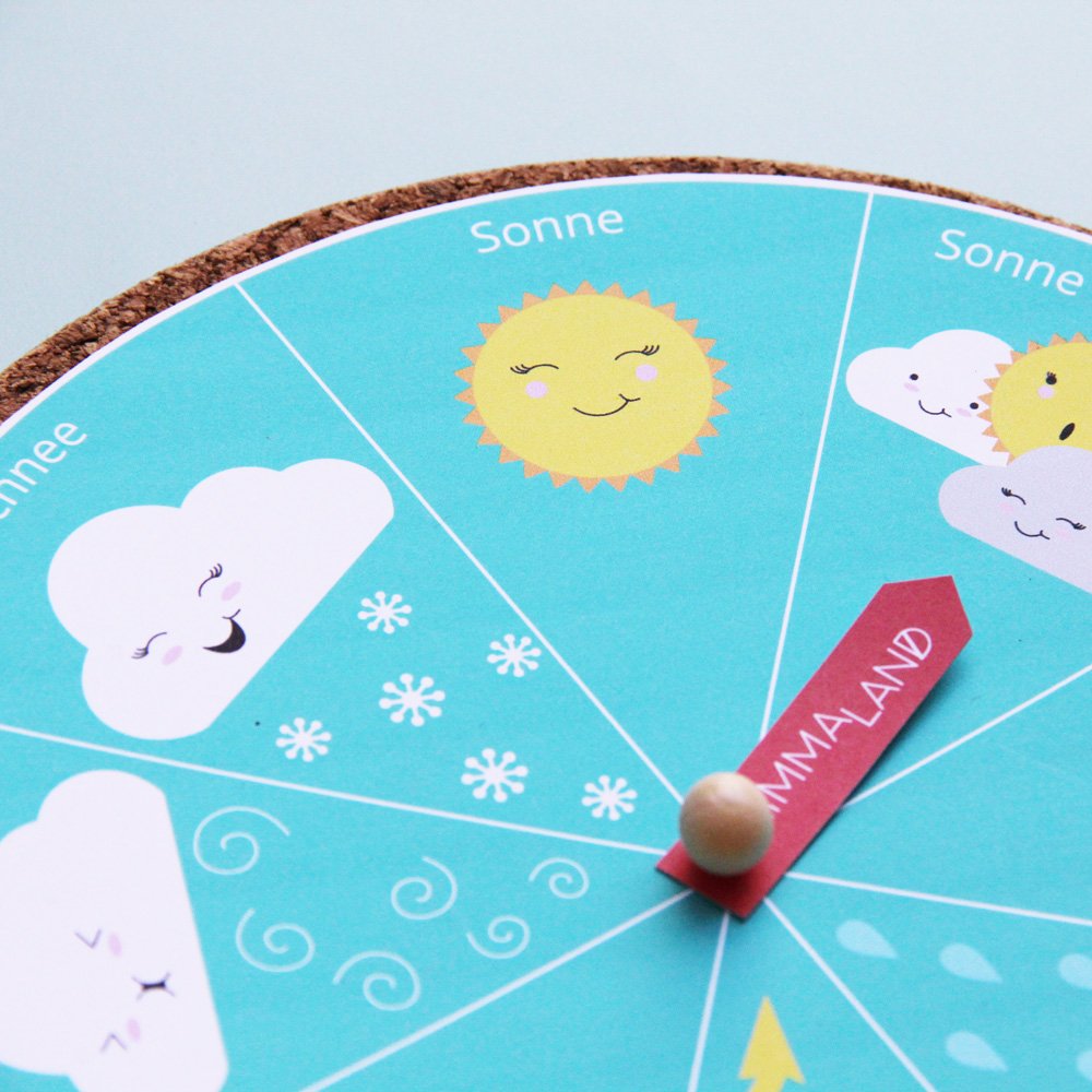 Wetteruhr basteln Ikea hack  Wetteruhr basteln Ikea hack