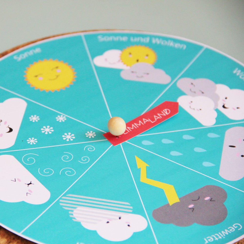 Make a weather clock