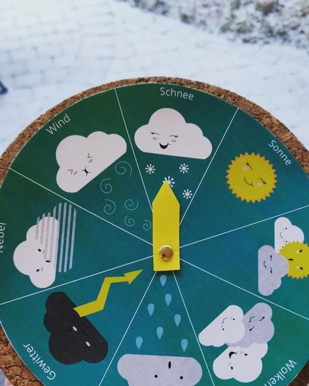 Wetteruhr DIY basteln Wetteruhr DIY basteln