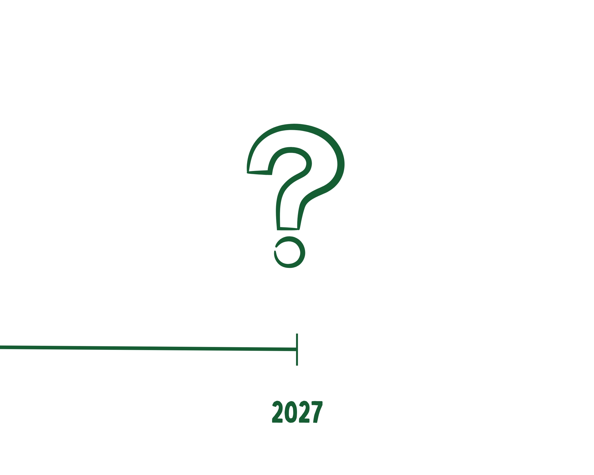 3D-Question, Symbol, Year, Kalender, Minimalistisch