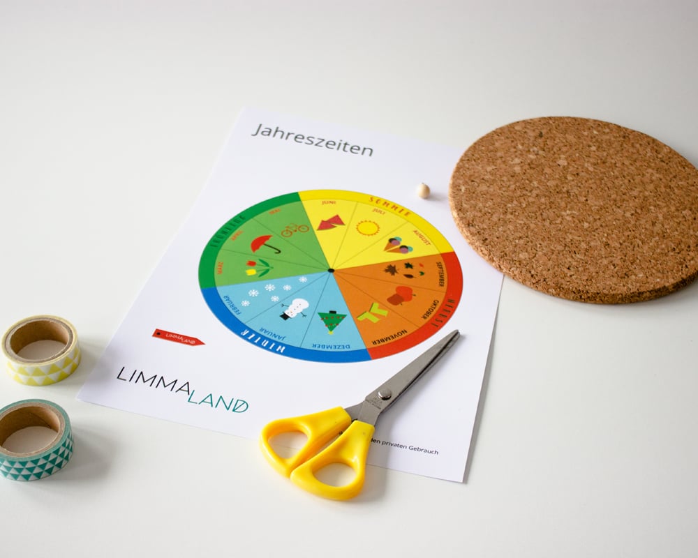 Jahreskreis DIY Jahreskreis DIY