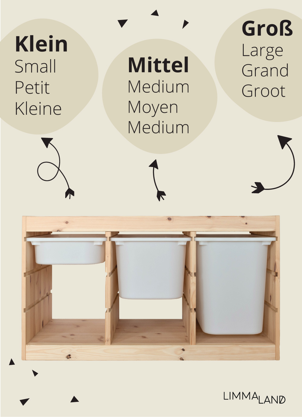 Trofast Groessen Klein Mittel Gross